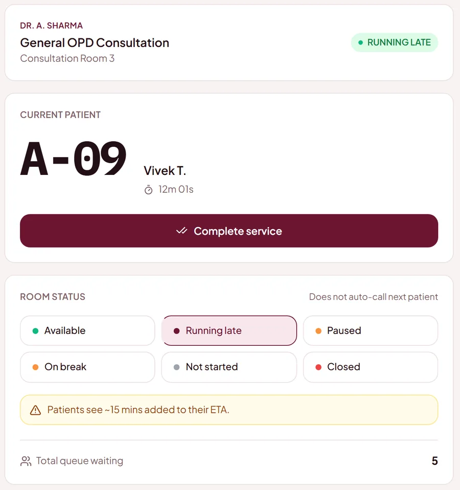 Provider workspace: the doctor marks themselves running late and patients see 15 minutes added to their estimate