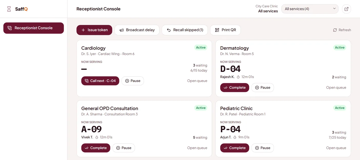 Receptionist console showing every doctor's queue at once, with call, complete and pause