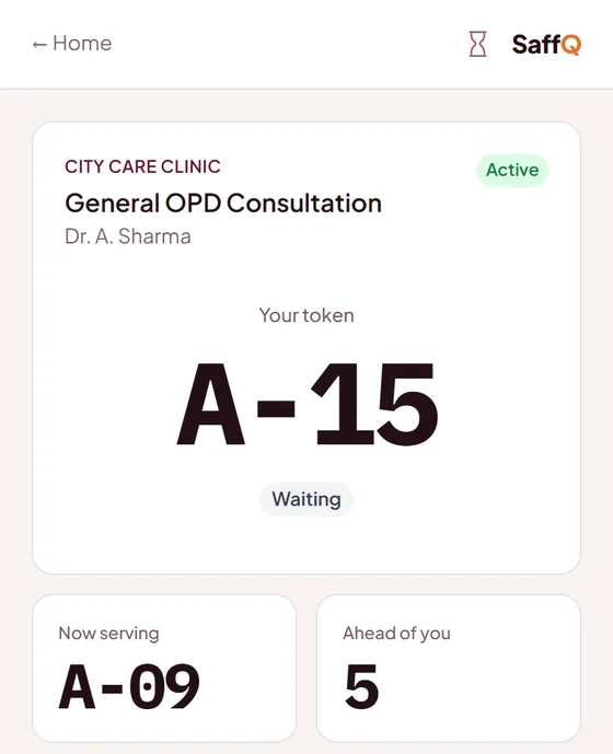A patient's live queue page on a phone: token A-15 at City Care Clinic, now serving A-09, 5 ahead
